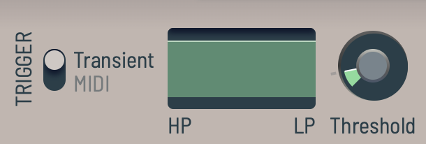 AD envelope transient mode
