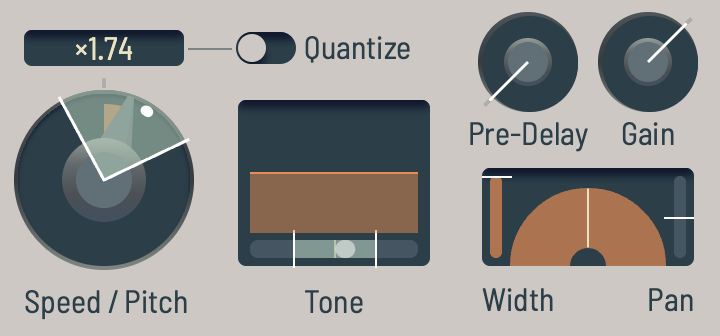 Modulation overlay