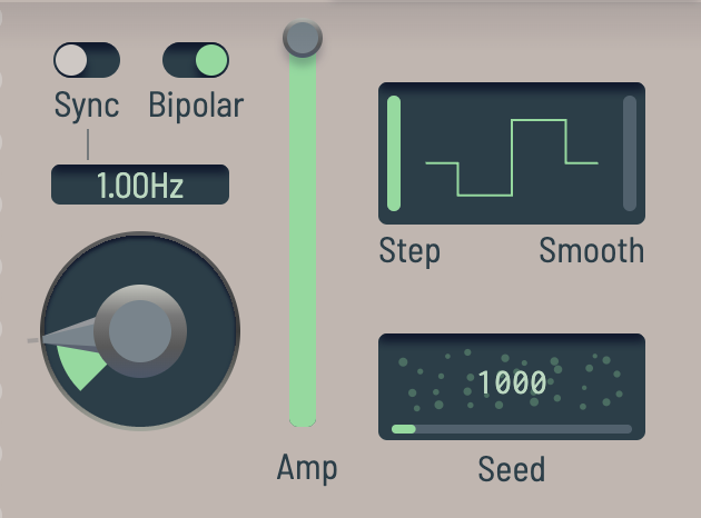 Sample and hold modulator